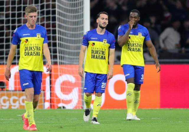 在最新的体 在最新的体