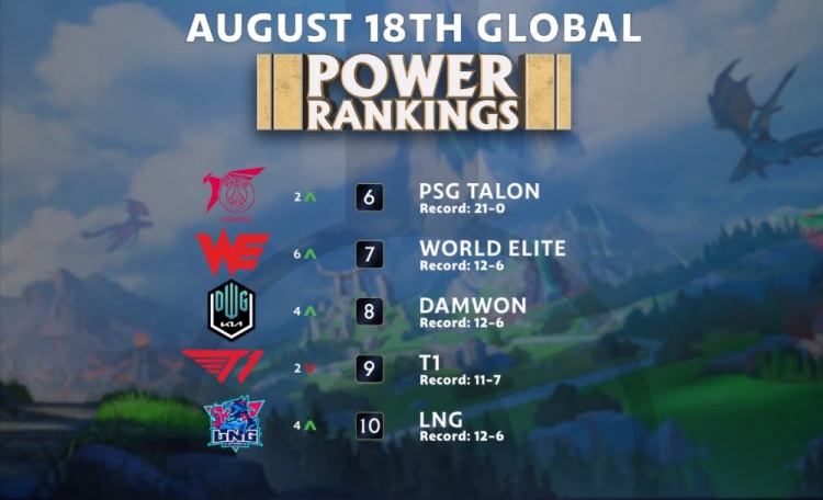 崭露头角 崭露头角