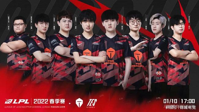 市場動態 市場動態