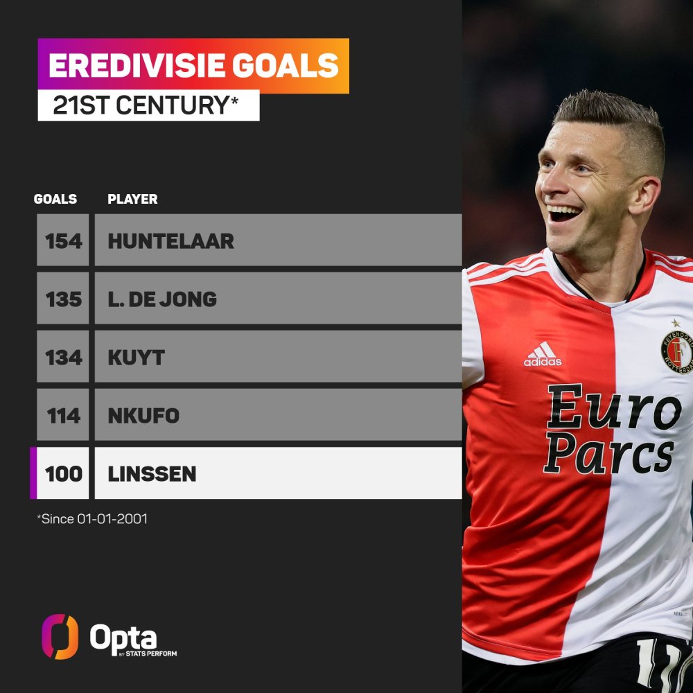 还在于他们 还在于他们